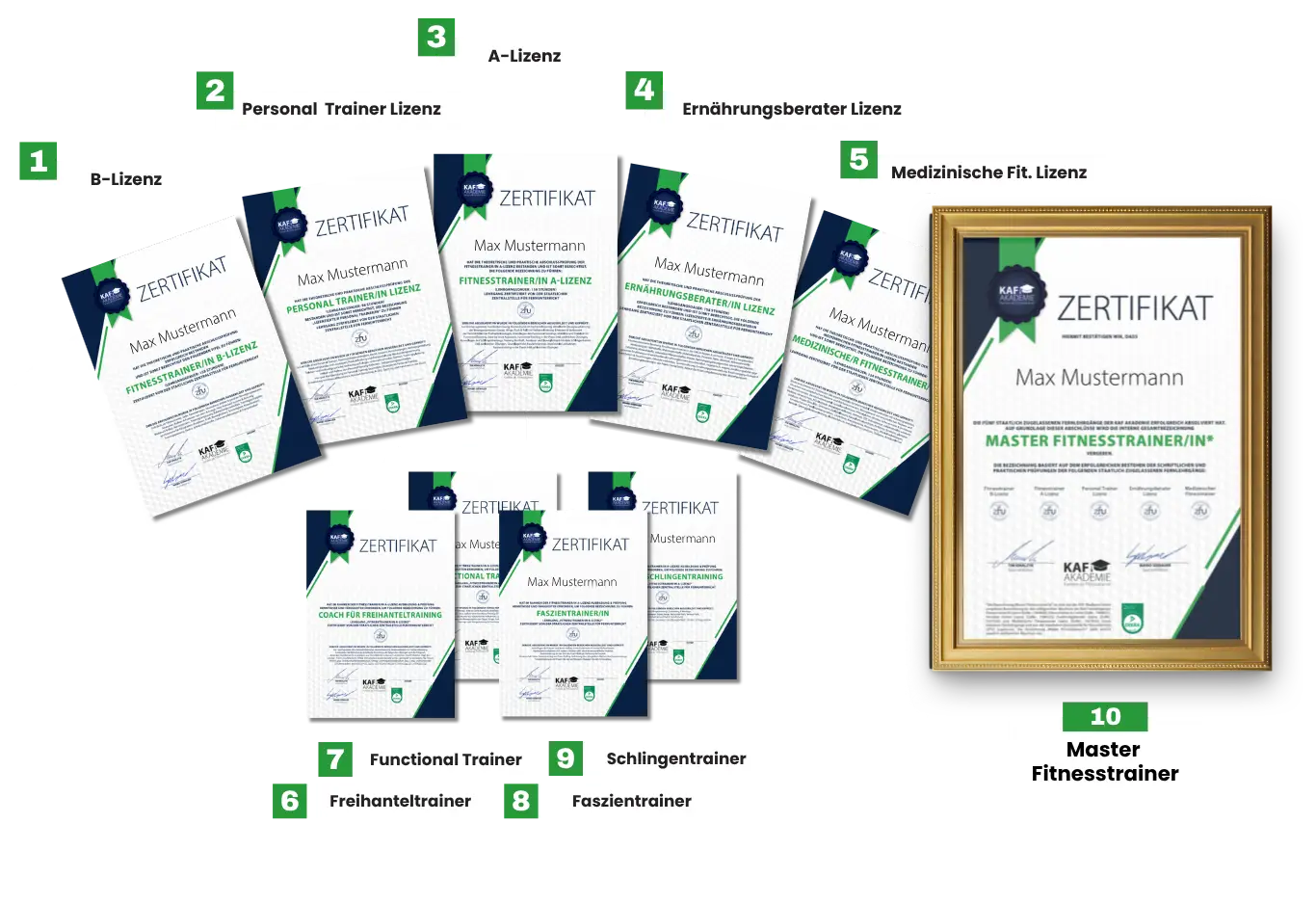 MFT 10 Lizenzen Section Website (11)